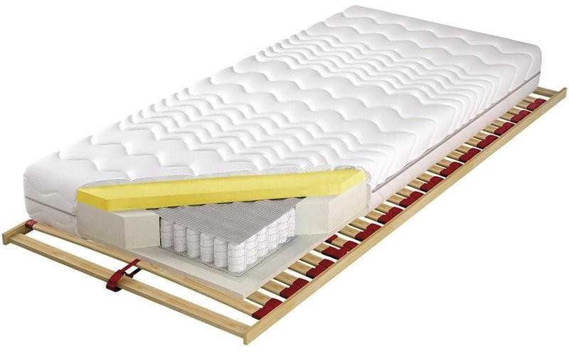 M&K Foam KOŁO Estrella Elastik Koło 200x200