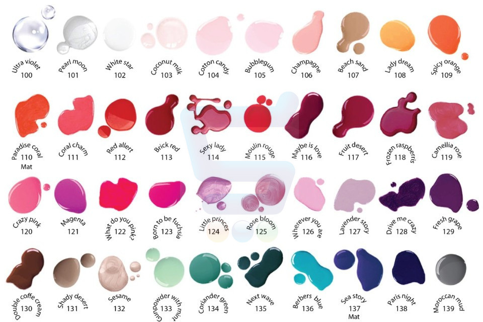JOKO Find Your Color Lakier do paznokci nr 105