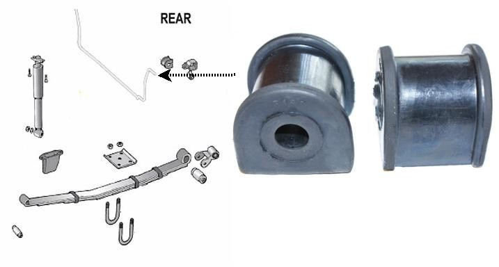 CROWN Guma stabilizatora tylnego HB1745 K3160