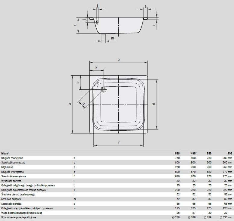 Kaldewei Sanidusch 559  prostokątny 75x90  biały 332600013001