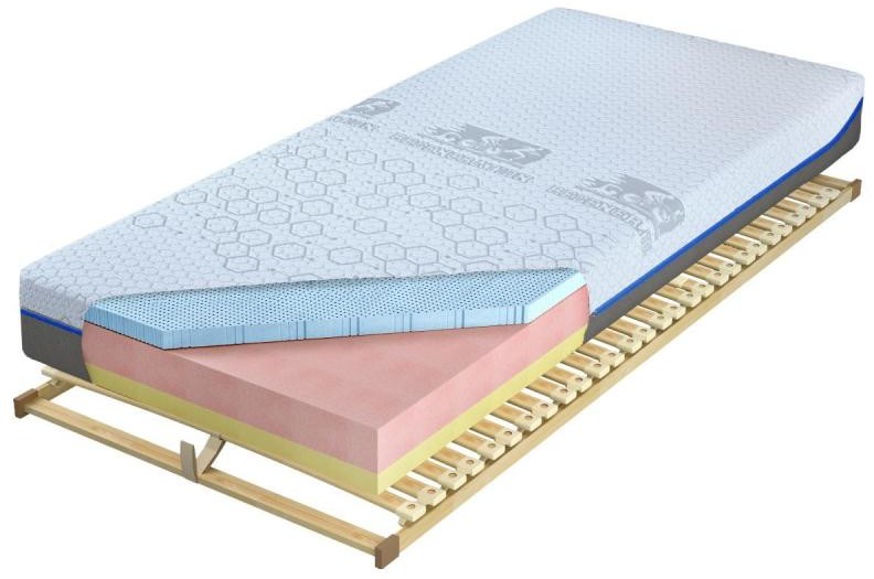M&K Foam KOŁO Czwarty Etap Blue Koło 90x200
