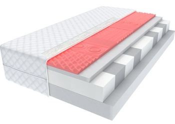 Śpij zdrowo Materac 120x200 HR visco memory TAURUS Wysokość 16 cm
