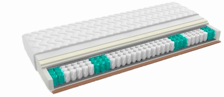 NDPhome Nici Mini 110x210