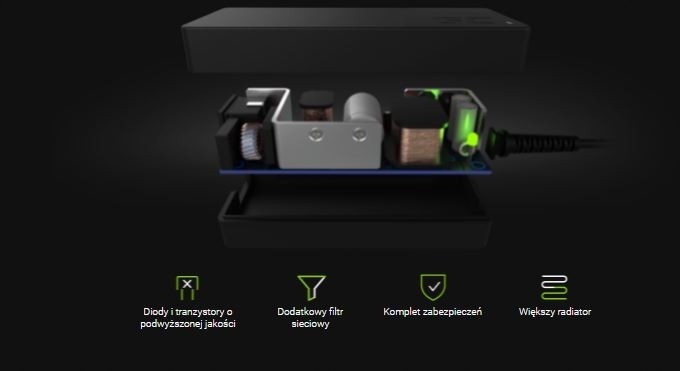 Lenovo Zasilacz Pro 20V 4.5A 90W do G500s