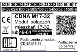 ACO CDNA M17-32 | Moduł połączeń mieszkań 17 32 do CDNA CDNA M17-32