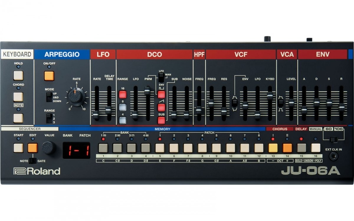 Roland BOSS JU-06A - Sound Module