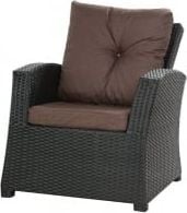 Setgarden Poduszki na krzesła set112