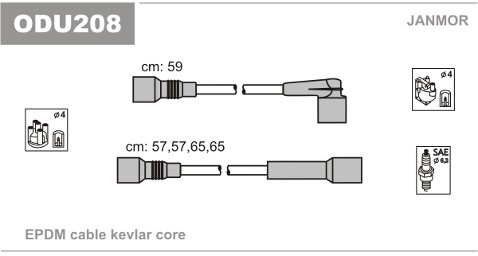 JANMOR Przewody zapłonowe - zestaw ODU208