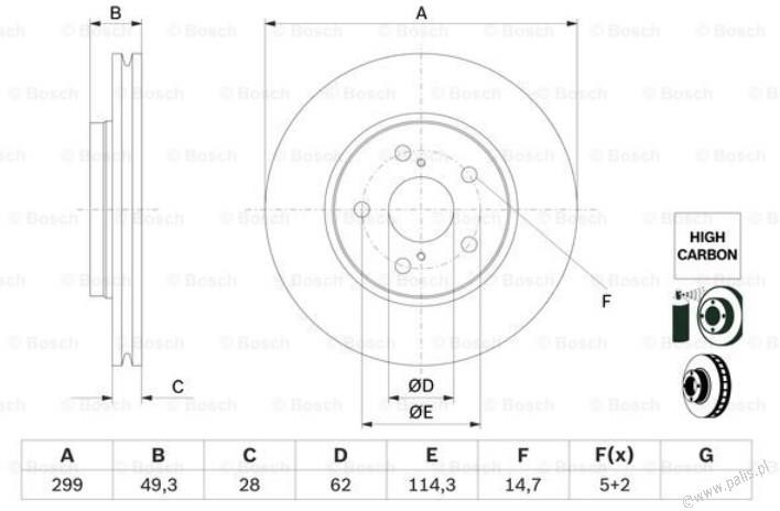 BOSCH Tarcza hamulcowa 0 986 479 F49 BD2794 0986479F49