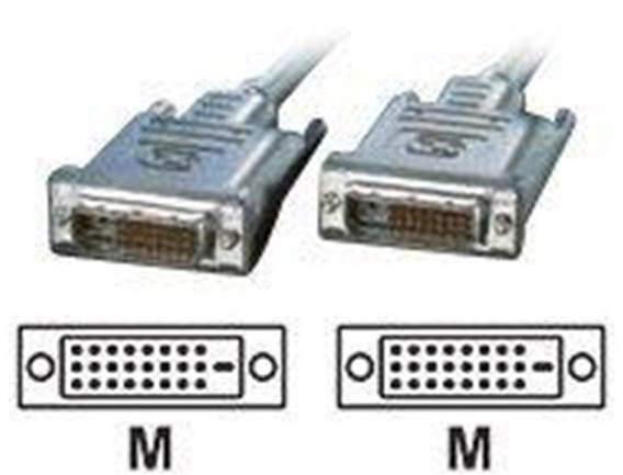 Roline DVI Cbl DualLink. DVI. M/M. 2m 11.04.5525-25