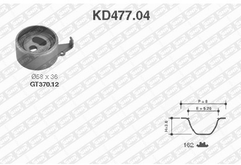 SNR Zestaw paska rozrządu KD477.04