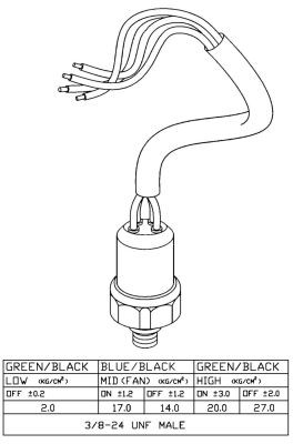 NRF Przełącznik naciskowy, klimatyzacja NRF 38918