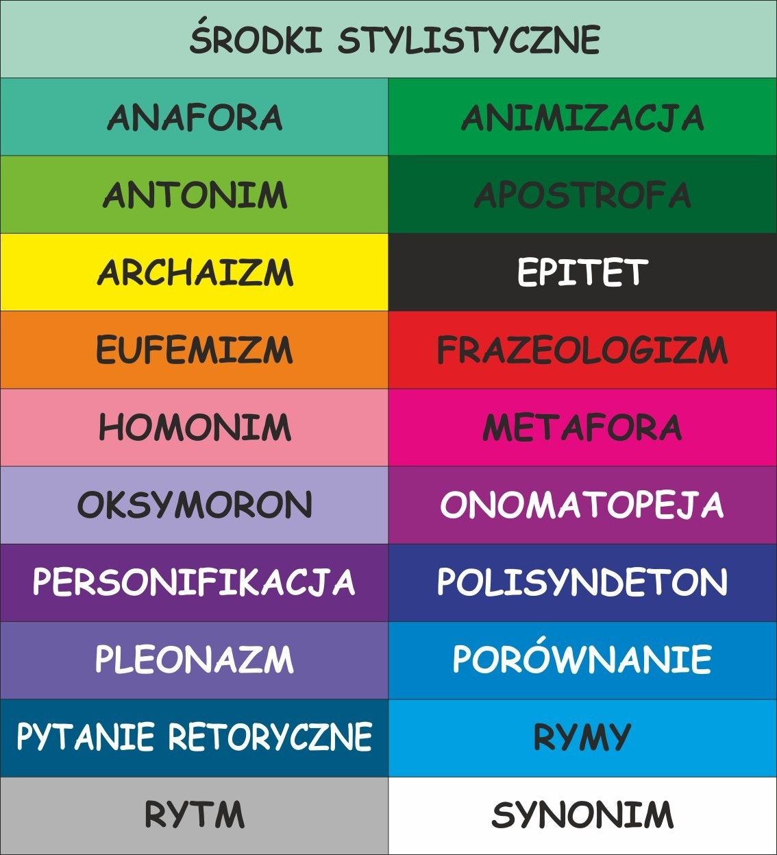 Środki stylistyczne ES032