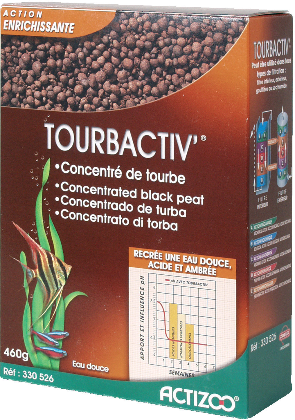 Zolux Tourbactiv 460 g Actizoo 330526