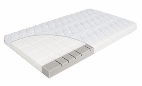 Julius Zöllner dziecięcy Air Allround  60x120