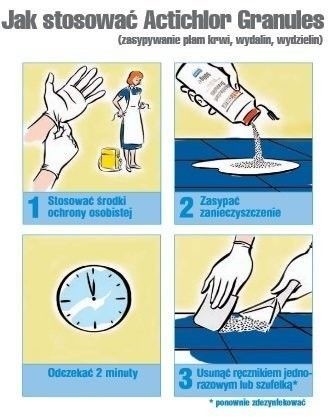 Ecolab Actichlor Granules preparat do zasypywania krwi i wydzielin 500 g Pojemnik NN-MEC-DPPM-500
