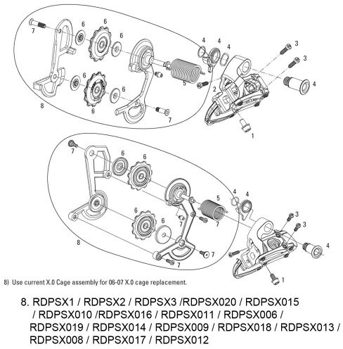 Sram Klatka Medium x.0 Zielony RDPSX012