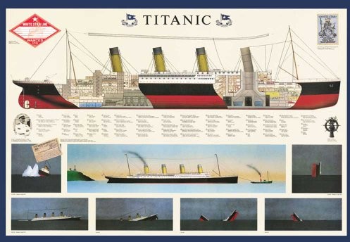 Empire plakat  plakat na edukacja  nauka  Titanic statki  rozmiar (cm), ok. 98 X 68  wersja w języku angielskim  edukacyjnych, uczeniu się plakat  wersja w języku angielskim 536624