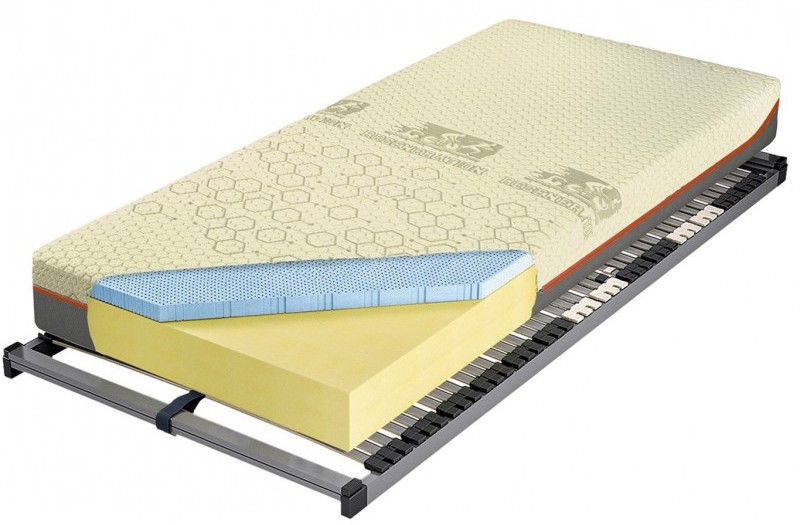 M&K Foam KOŁO Bahrain Talalay Blue Koło 120x200