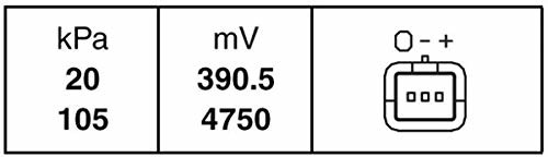 HELLA 6PP 009 400-161 czujnik, ciśnienie rury ssącej - 5 V - bez kabla 6PP 009 400-161