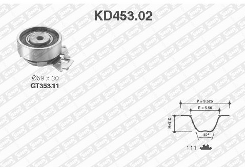 SNR Zestaw paska rozrządu KD453.02