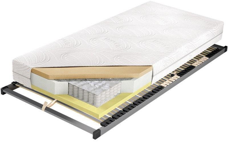 M&K Foam KOŁO Estrella Komfort Koło 200x200