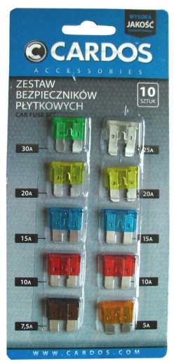 K2 Zestaw bezpieczników płytkowych