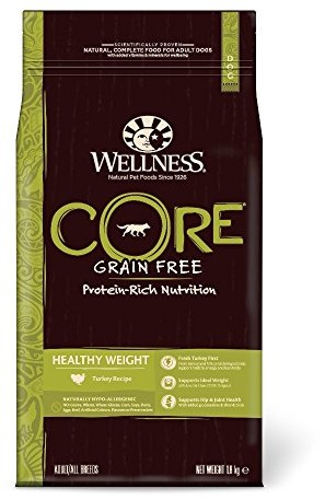 Wellness Core psów podszewka Healthy Weight indyka 1,8 kg 10751