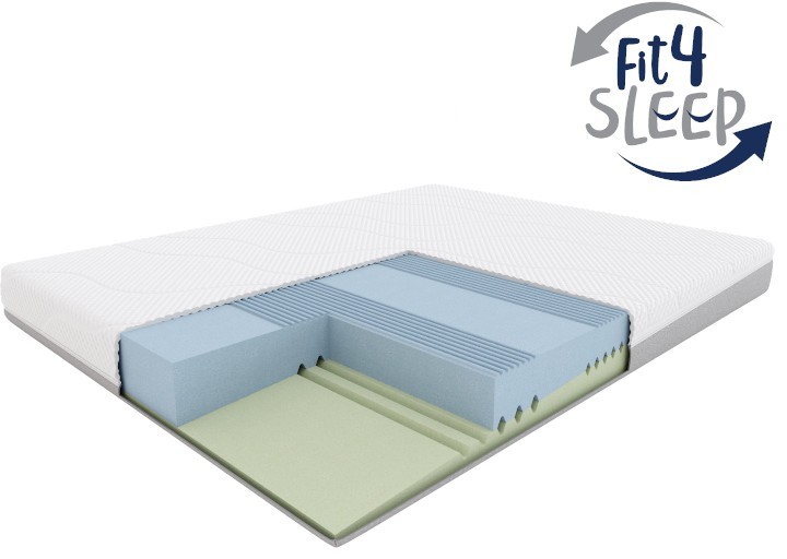 Fit.4.Sleep H2/H3 180x200