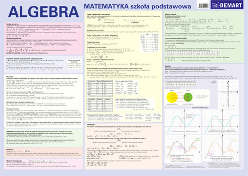 DEMART Plansza edukacyjna algebra