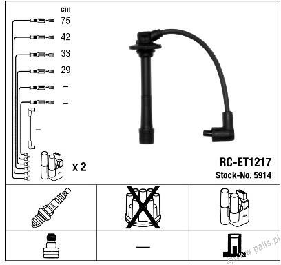 NGK Przewody zapłonowe 5914 RC-ET1217 5914
