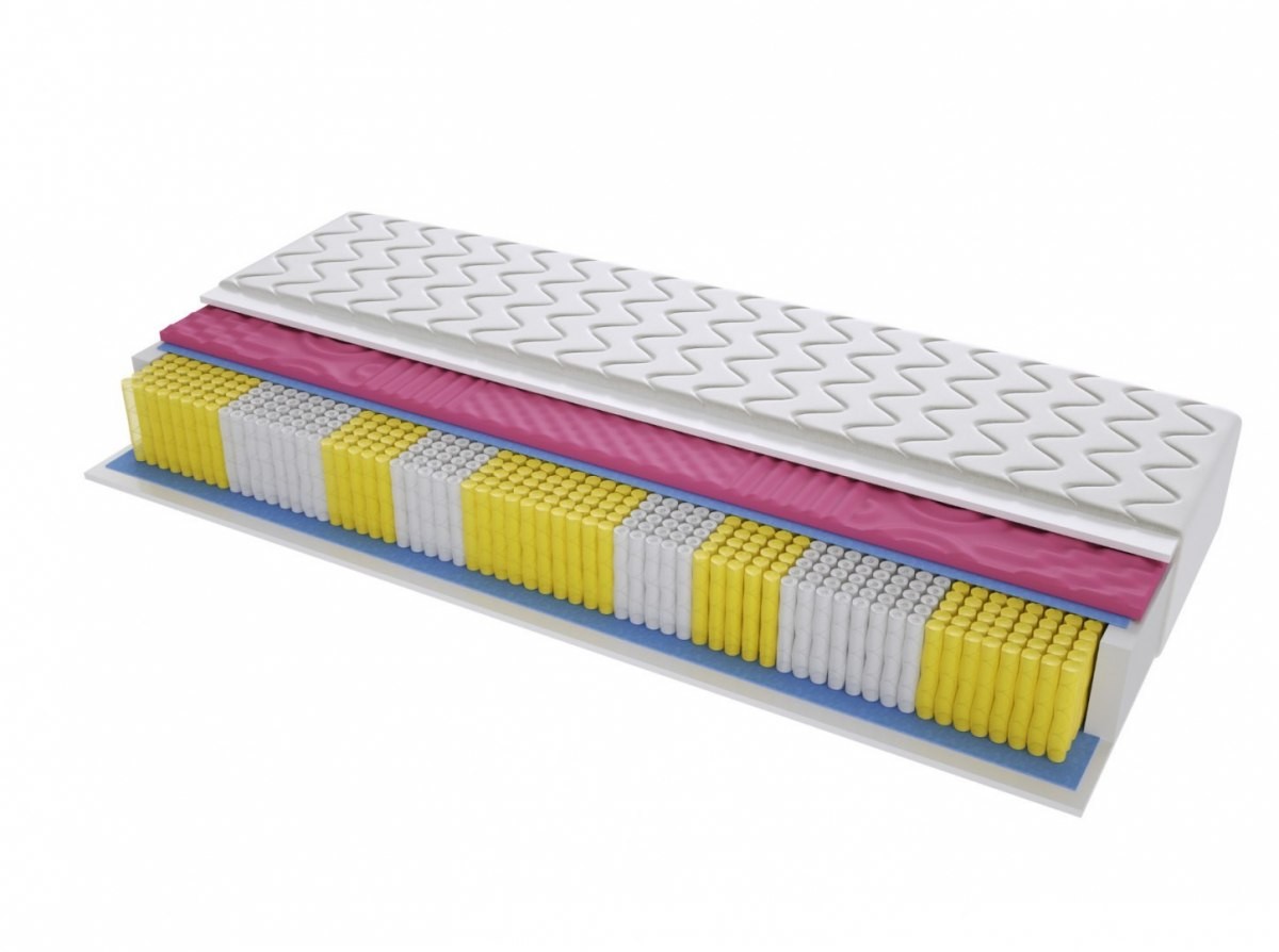 Sweetsen.pl Materac Kieszeniowy Bolonia Molet Multipocket 70x215