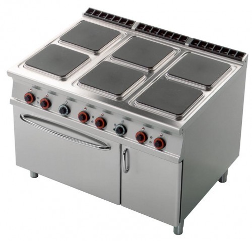 RM Gastro Kuchnia elektryczna z piekarnikiem GN 2/1 i szafką CFQ6 - 912 ETV