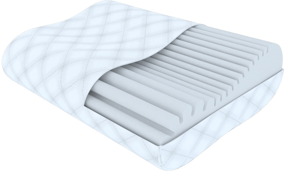 Poduszka Flora 2 memory Koniec Bolącego Karku