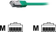 Equip Patchcable C6 FTP HF green 750cm 250MHz - 605545