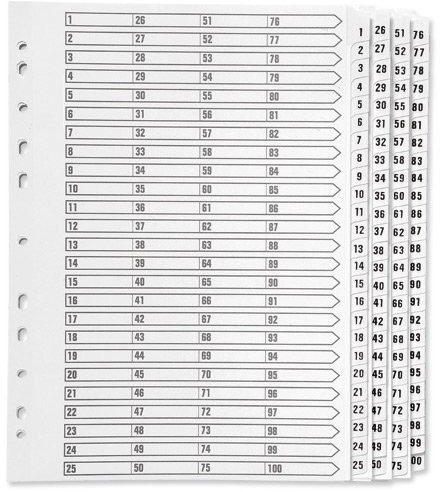 Q-Connect Q Connect 1  100 Mylar Index, A4 05701/CS57