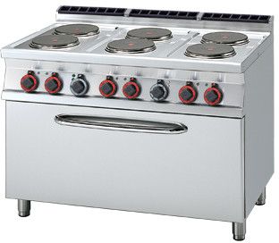 RM Gastro Kuchnia elektryczna z piekarnikiem CF6 712 ET CF6-712-ET