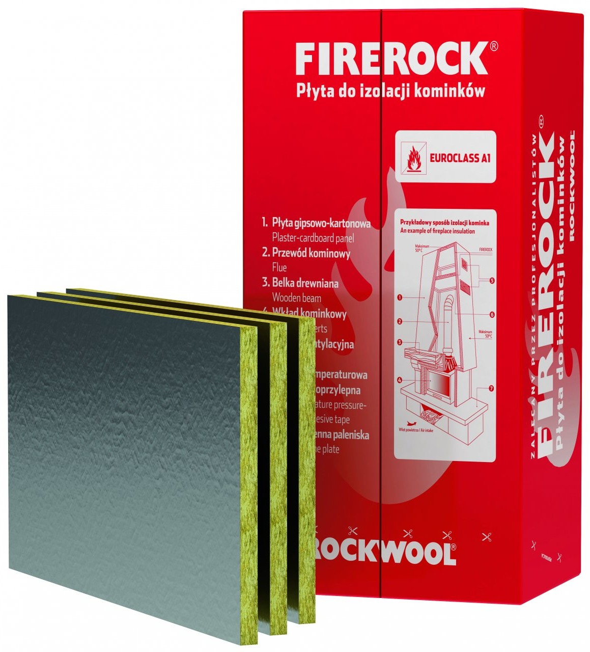 Rockwool Wełna skalna w płytach Firerock 2,5 cm,(0,038 lambda) op.4,8 m2