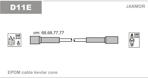 JANMOR Zestaw przewodów zapłonowych D11E.P