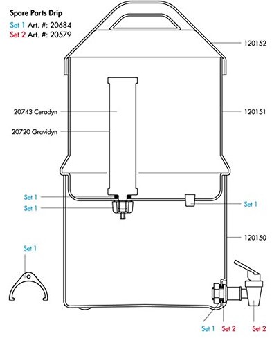 Katadyn Drip konserwacji zestaw 1 2016 Camping (20684)