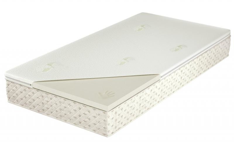 M&K Foam KOŁO nawierzchniowy   A Orchila EXC Koło 160x200