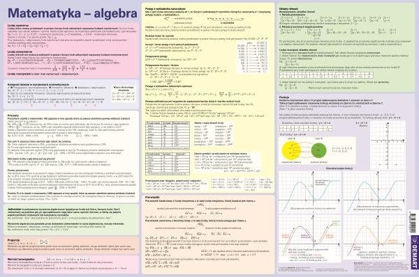 Demart Demart, podkładka na biurko, algebra