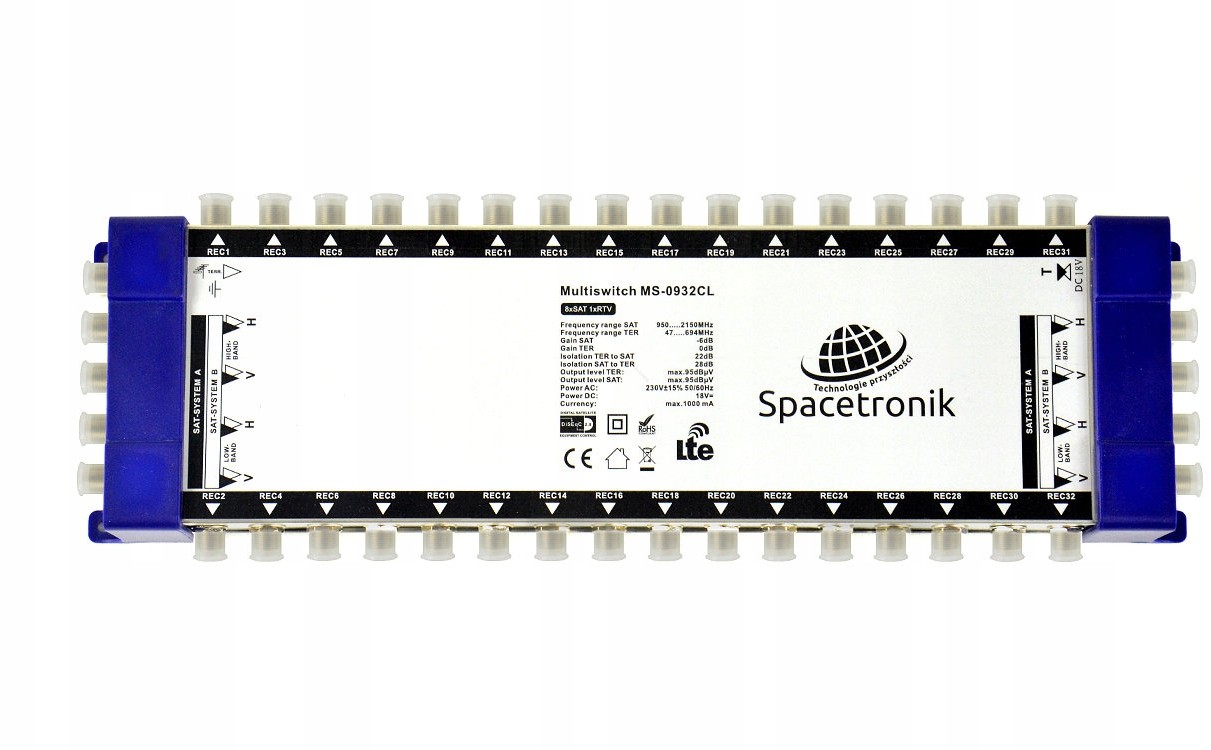 Spacetronik Multiswitch Pro Series MS-0932PL 9/32