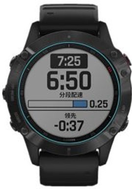 BEST SZKŁO HARTOWANE 9H DO GARMIN FENIX 6