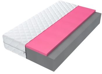 Śpij zdrowo Materac OASIS 90x190 visco 50009190
