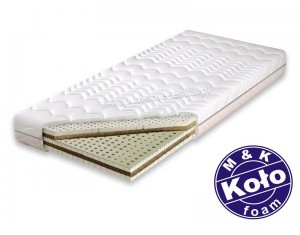 M&K Foam Koło Tahiti 100x200