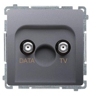 Kontakt Simon Kontakt_Simon Gniazdo TV-DATA. Dwa porty wyjściowe typu 