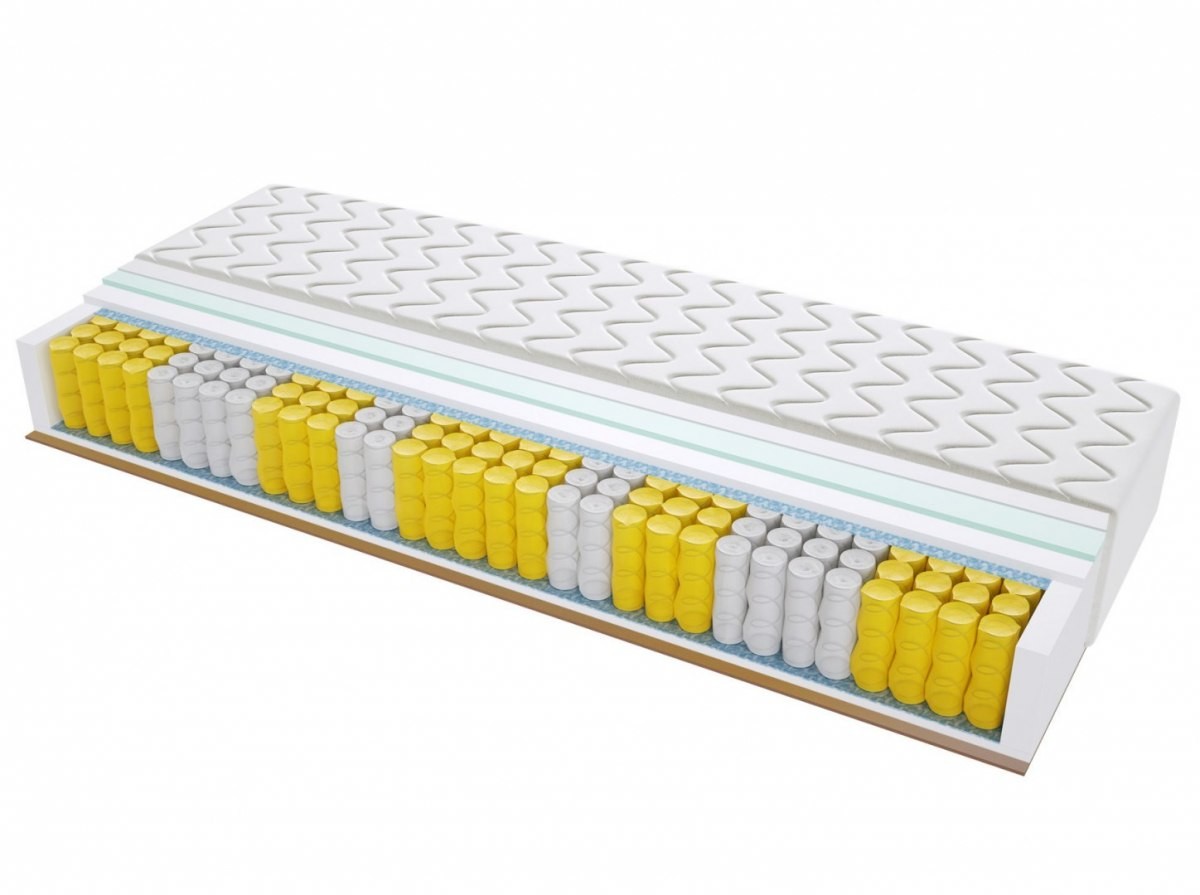 Sweetsen.pl MADRYT 170x220