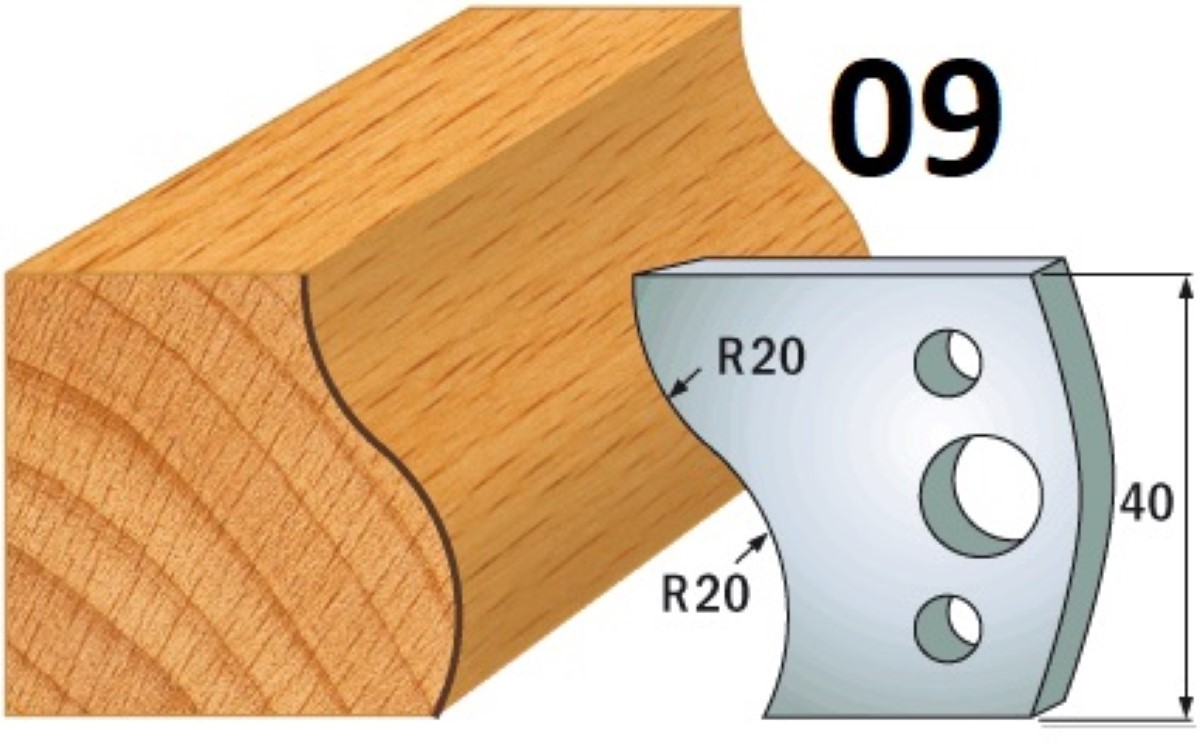 Zdjęcia - Akcesoria do narzędzi CMT Noże 690.009 HSS 40x4mm 2szt 