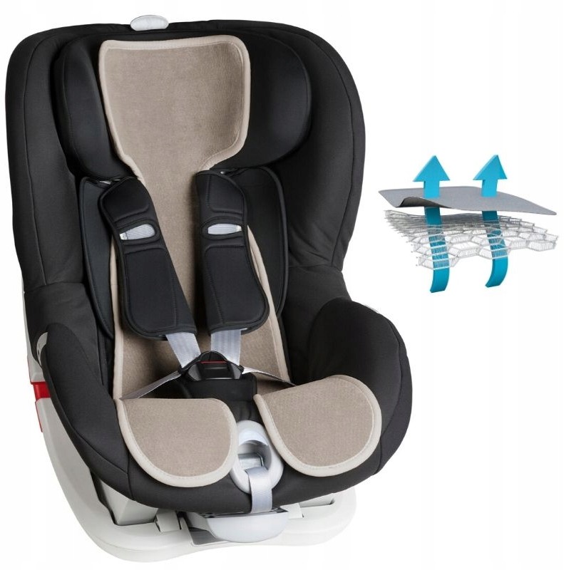 Wkładka Do Fotelika 9-18 Kg Antypotowa Aircuddle